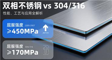 双相不锈钢 vs 304/316 奥氏体不锈钢：性能、工艺与应用全解析